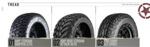 Tire Buyers Guide