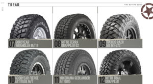 Tread Tire Buyers