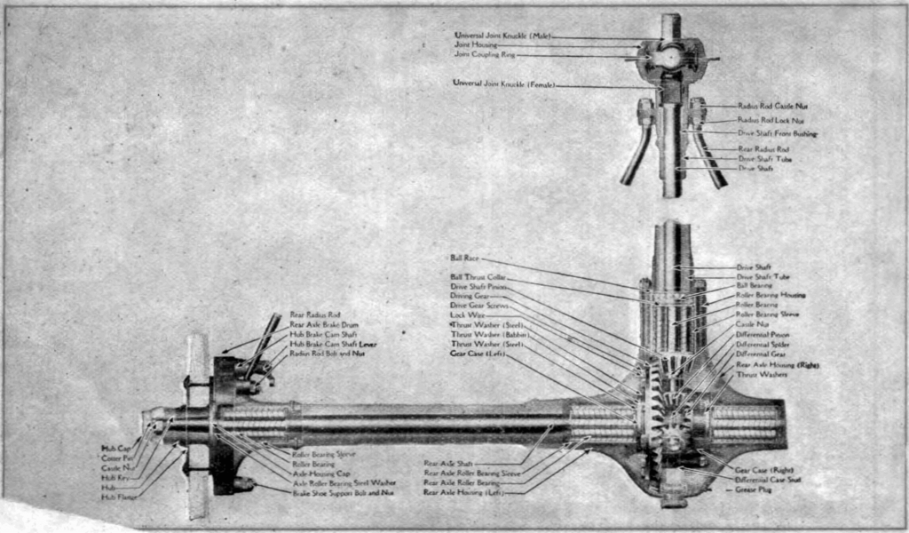 schematic for re-gearing