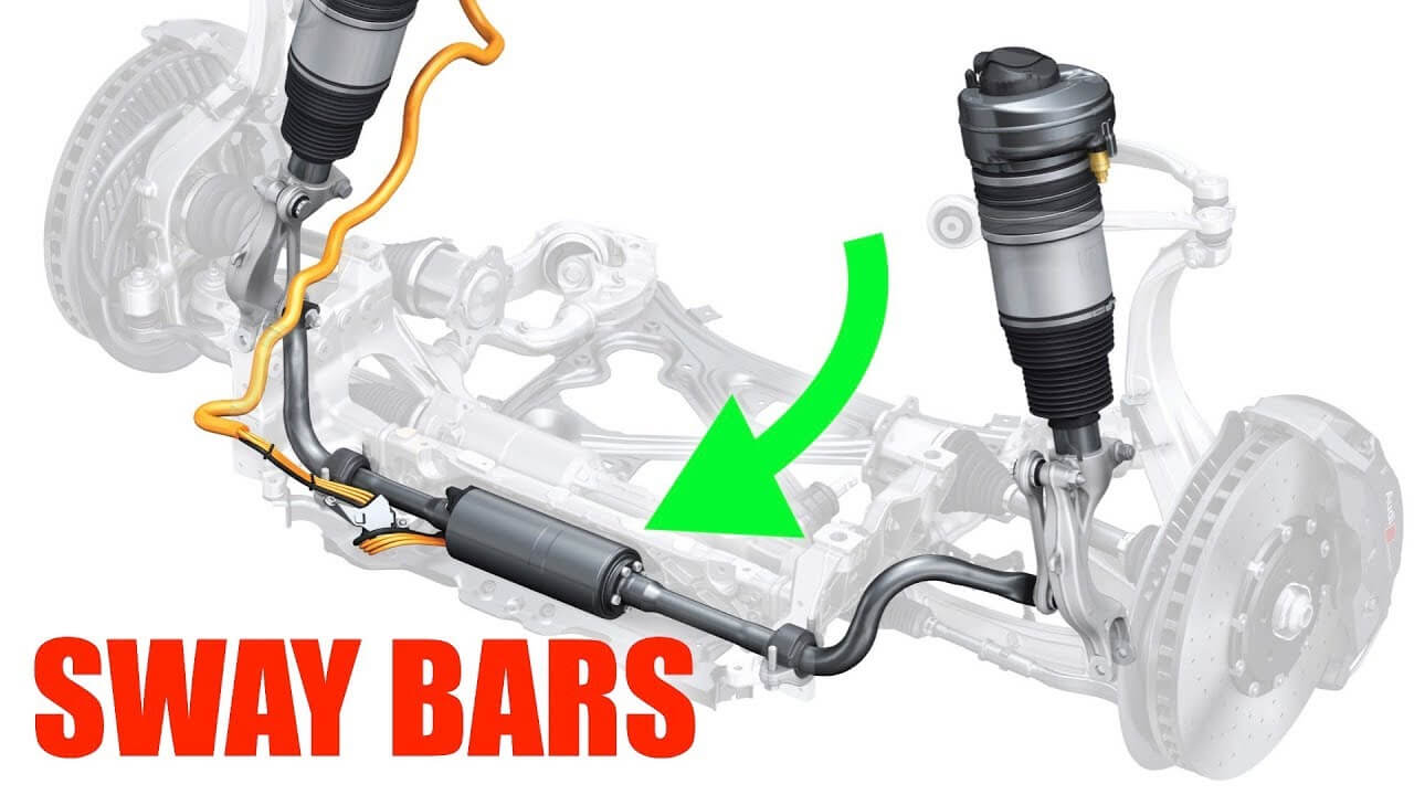 Anti-sway bars - the plus of dryving dynamics