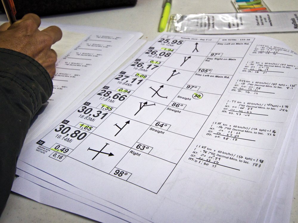 Rebelle Rally calculations