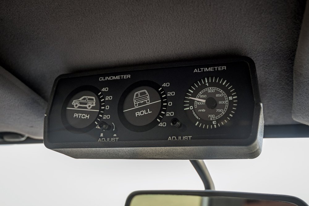 stock Patrol off-road gauges