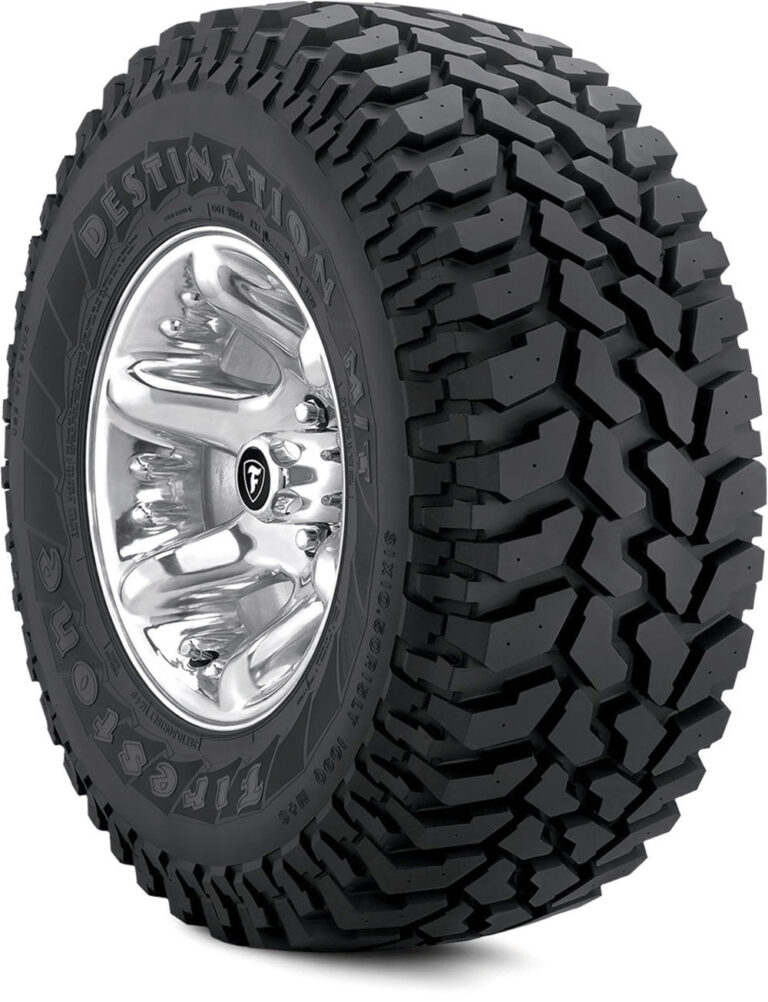 Top Off Road Tires for Trucks and SUVs