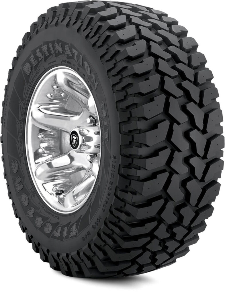 Top Off Road Tires for Trucks and SUVs