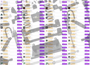 car parts reviews