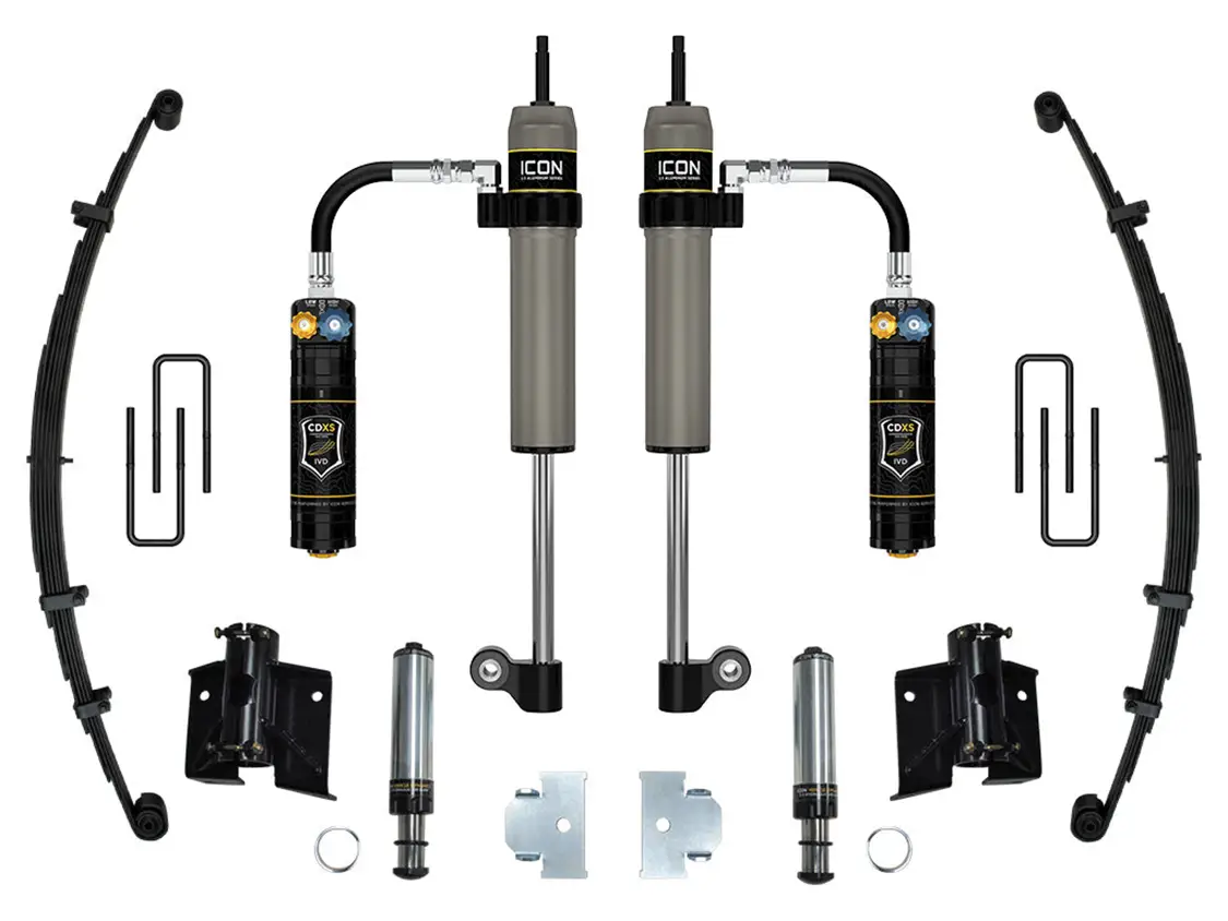 Automotive Accessories